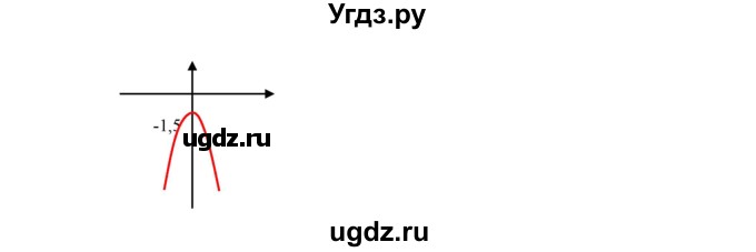 ГДЗ (Решебник к учебнику 2019) по алгебре 9 класс Г.В. Дорофеев / номер / 233(продолжение 2)