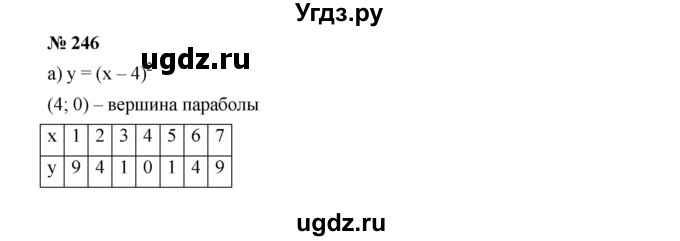 ГДЗ (Решебник к учебнику 2019) по алгебре 9 класс Г.В. Дорофеев / номер / 246