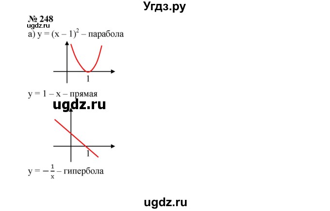 ГДЗ (Решебник к учебнику 2019) по алгебре 9 класс Г.В. Дорофеев / номер / 248