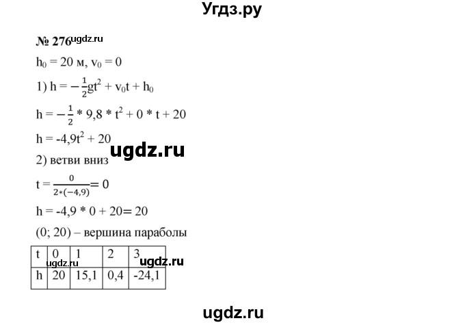 ГДЗ (Решебник к учебнику 2019) по алгебре 9 класс Г.В. Дорофеев / номер / 276