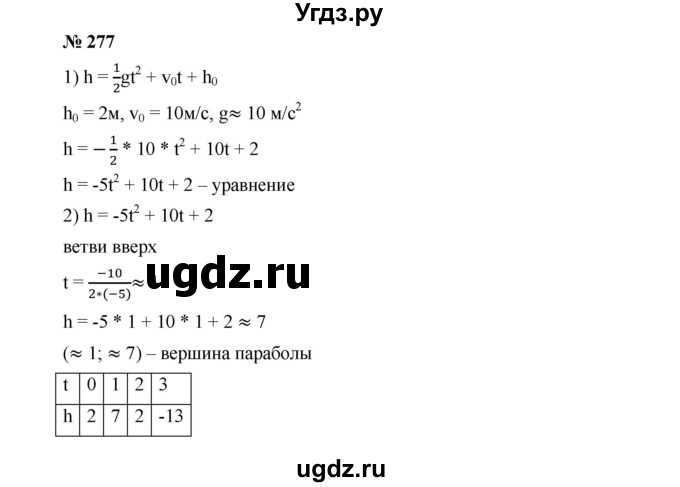 ГДЗ (Решебник к учебнику 2019) по алгебре 9 класс Г.В. Дорофеев / номер / 277