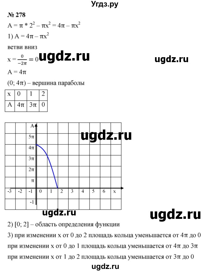 ГДЗ (Решебник к учебнику 2019) по алгебре 9 класс Г.В. Дорофеев / номер / 278