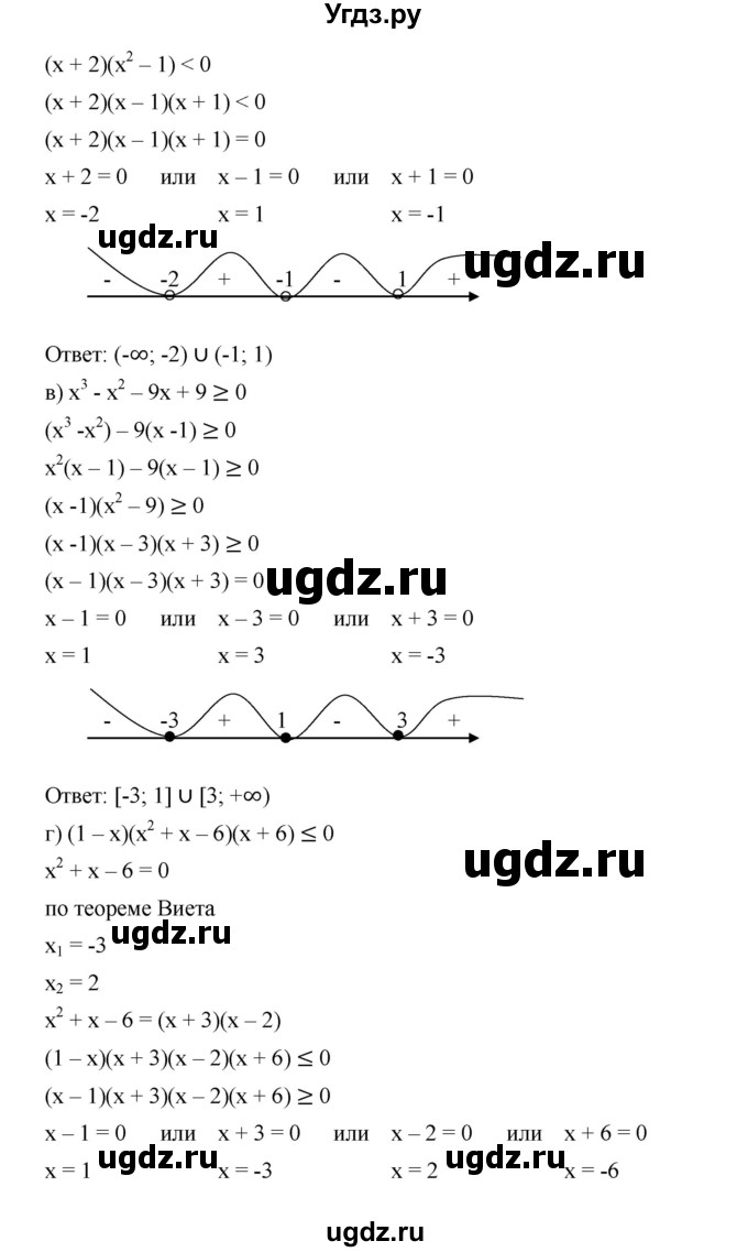 ГДЗ (Решебник к учебнику 2019) по алгебре 9 класс Г.В. Дорофеев / номер / 315(продолжение 2)