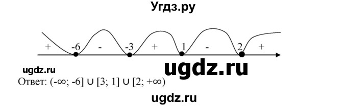 ГДЗ (Решебник к учебнику 2019) по алгебре 9 класс Г.В. Дорофеев / номер / 315(продолжение 3)