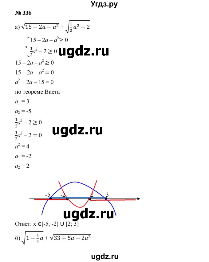 ГДЗ (Решебник к учебнику 2019) по алгебре 9 класс Г.В. Дорофеев / номер / 336