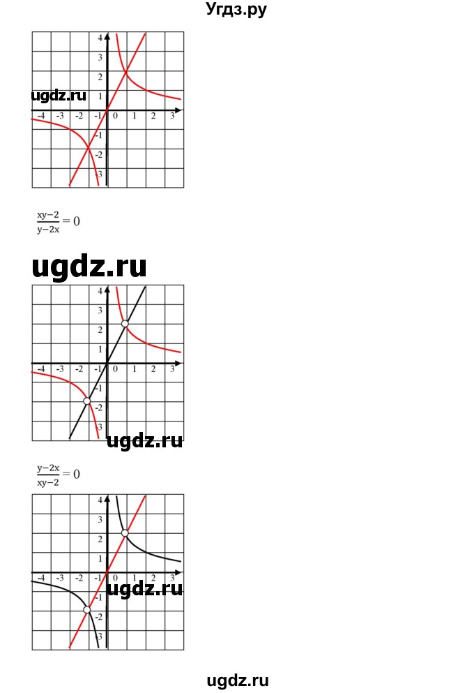 ГДЗ (Решебник к учебнику 2019) по алгебре 9 класс Г.В. Дорофеев / номер / 559(продолжение 3)