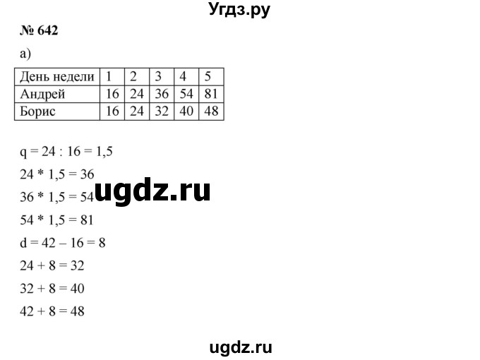 ГДЗ (Решебник к учебнику 2019) по алгебре 9 класс Г.В. Дорофеев / номер / 642