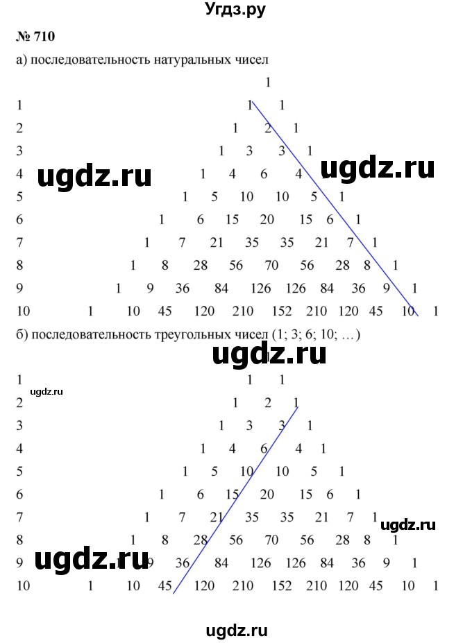 ГДЗ (Решебник к учебнику 2019) по алгебре 9 класс Г.В. Дорофеев / номер / 710