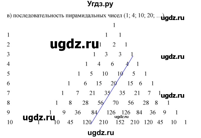 ГДЗ (Решебник к учебнику 2019) по алгебре 9 класс Г.В. Дорофеев / номер / 710(продолжение 2)
