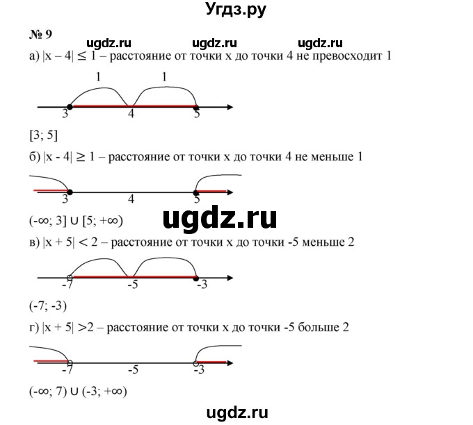 ГДЗ (Решебник к учебнику 2019) по алгебре 9 класс Г.В. Дорофеев / номер / 9