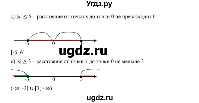 ГДЗ (Решебник к учебнику 2019) по алгебре 9 класс Г.В. Дорофеев / номер / 9(продолжение 2)