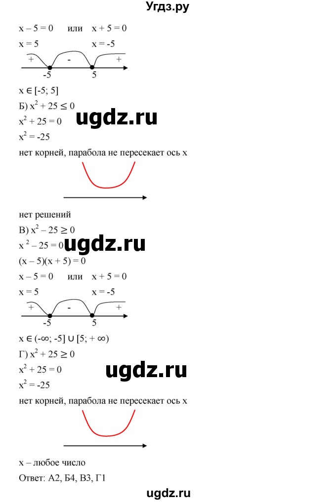 ГДЗ (Решебник к учебнику 2019) по алгебре 9 класс Г.В. Дорофеев / проверь себя номер / глава 2 / 15(продолжение 2)