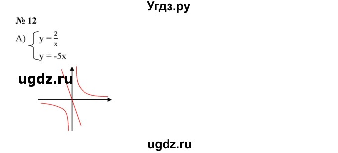 ГДЗ (Решебник к учебнику 2019) по алгебре 9 класс Г.В. Дорофеев / проверь себя номер / глава 3 / 12