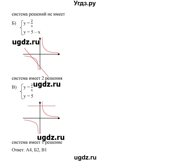 ГДЗ (Решебник к учебнику 2019) по алгебре 9 класс Г.В. Дорофеев / проверь себя номер / глава 3 / 12(продолжение 2)