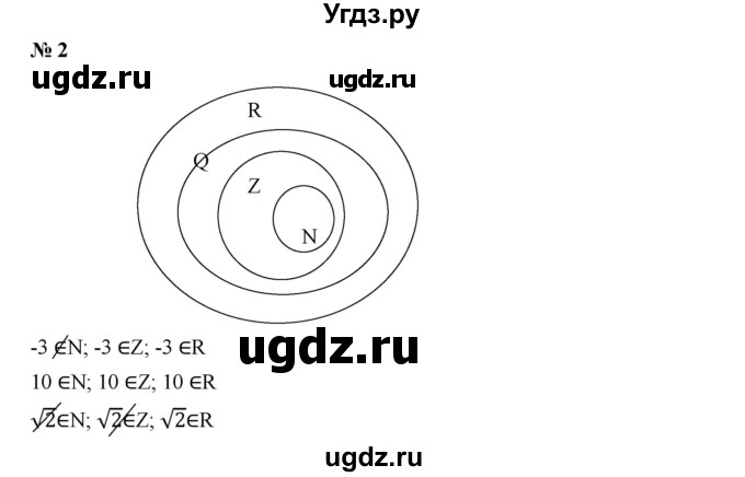 ГДЗ (Решебник к учебнику 2019) по алгебре 9 класс Г.В. Дорофеев / это надо знать номер / глава 1 / 2