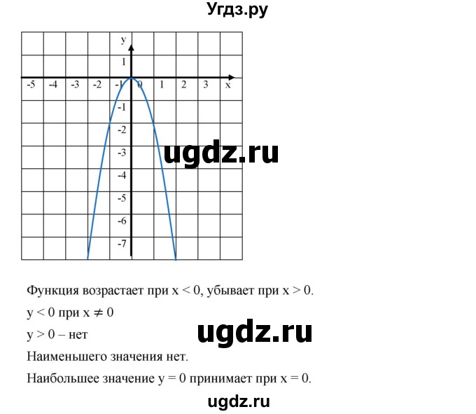 ГДЗ (Решебник к учебнику 2019) по алгебре 9 класс Г.В. Дорофеев / это надо знать номер / глава 2 / 5(продолжение 3)