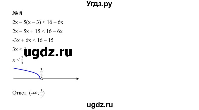 ГДЗ (Решебник к учебнику 2019) по алгебре 9 класс Г.В. Дорофеев / это надо уметь номер / глава 1 / 8