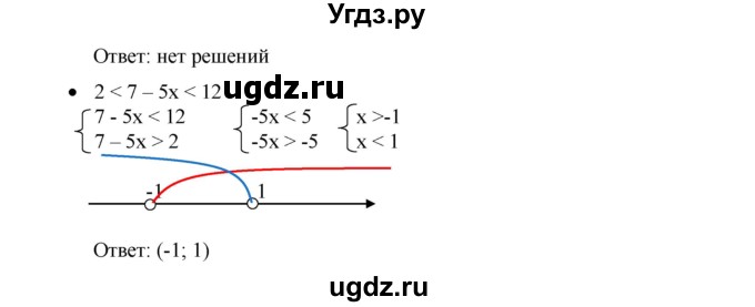 ГДЗ (Решебник к учебнику 2019) по алгебре 9 класс Г.В. Дорофеев / задание после теории номер / глава 1 / 1.4(продолжение 2)