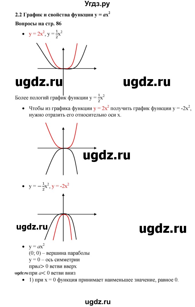 ГДЗ (Решебник к учебнику 2019) по алгебре 9 класс Г.В. Дорофеев / задание после теории номер / глава 2 / 2.2