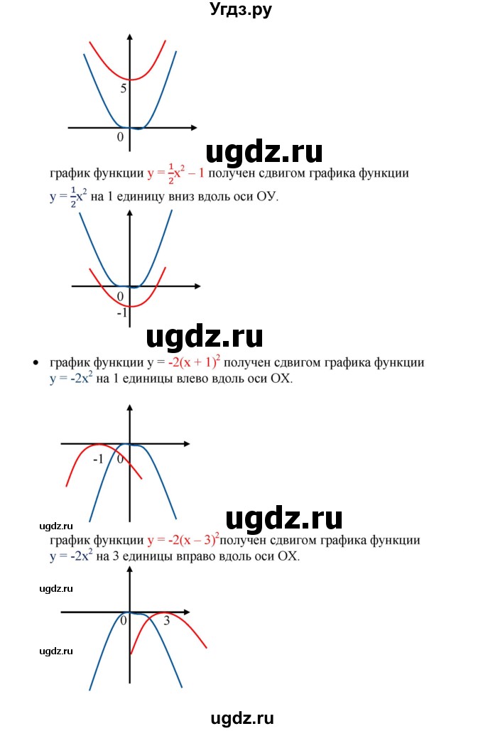 ГДЗ (Решебник к учебнику 2019) по алгебре 9 класс Г.В. Дорофеев / задание после теории номер / глава 2 / 2.3(продолжение 2)