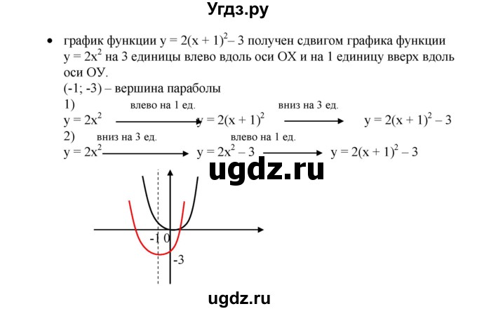 ГДЗ (Решебник к учебнику 2019) по алгебре 9 класс Г.В. Дорофеев / задание после теории номер / глава 2 / 2.3(продолжение 3)