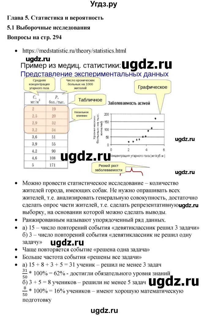 ГДЗ (Решебник к учебнику 2019) по алгебре 9 класс Г.В. Дорофеев / задание после теории номер / глава 5 / 5.1