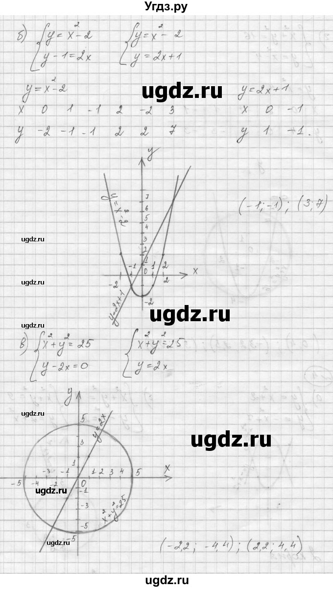 ГДЗ (Решебник) по алгебре 9 класс (Дидактические материалы) Ю.Н. Макарычев / самостоятельная работа / вариант 1 / С-20 / 3(продолжение 2)