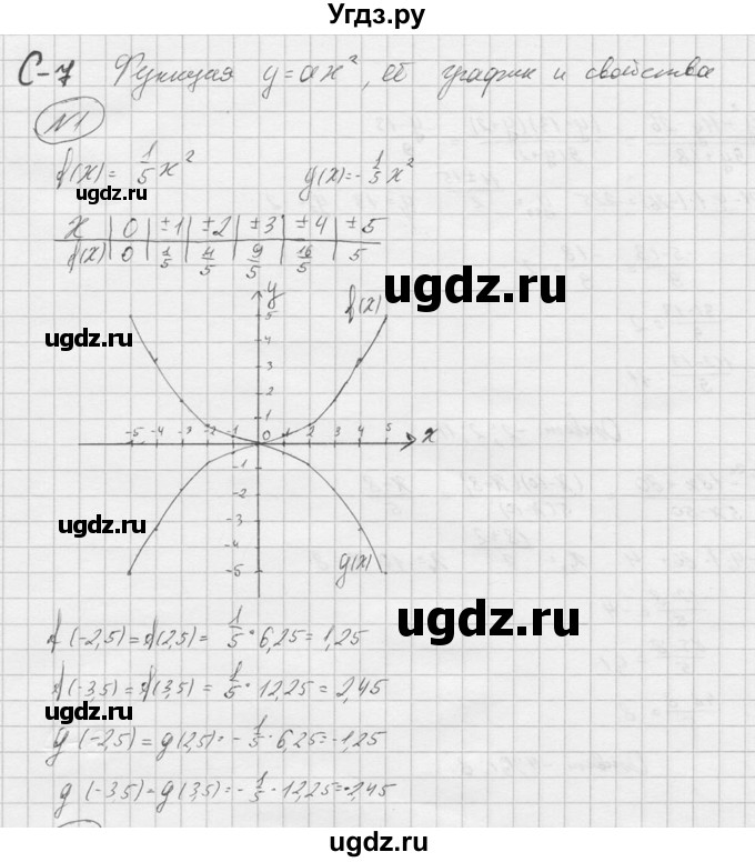 ГДЗ (Решебник) по алгебре 9 класс (Дидактические материалы) Ю.Н. Макарычев / самостоятельная работа / вариант 1 / С-7 / 1