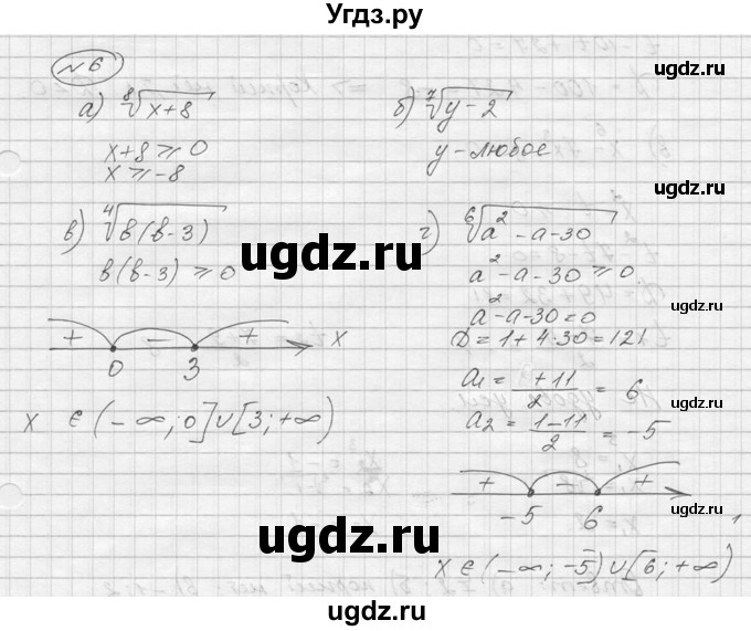 ГДЗ (Решебник) по алгебре 9 класс (Дидактические материалы) Ю.Н. Макарычев / самостоятельная работа / вариант 2 / С-11 / 6