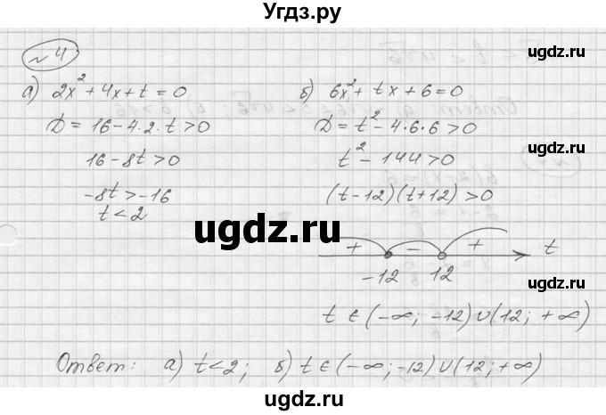 ГДЗ (Решебник) по алгебре 9 класс (Дидактические материалы) Ю.Н. Макарычев / самостоятельная работа / вариант 2 / С-13 / 4