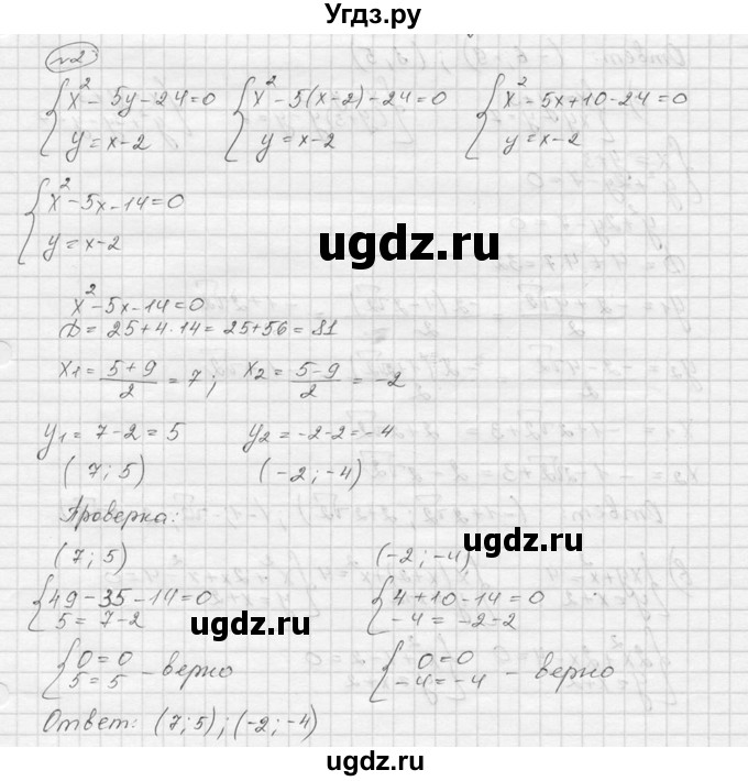 ГДЗ (Решебник) по алгебре 9 класс (Дидактические материалы) Ю.Н. Макарычев / самостоятельная работа / вариант 2 / С-21 / 2