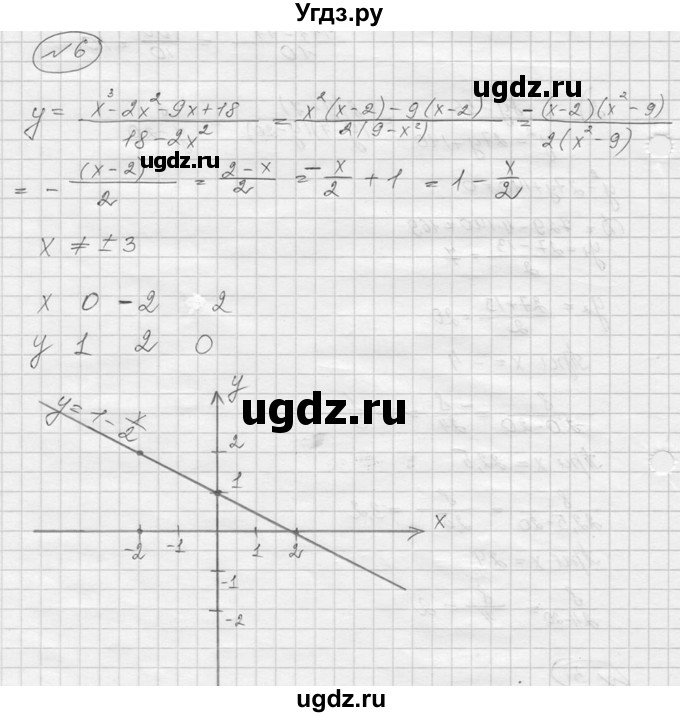 ГДЗ (Решебник) по алгебре 9 класс (Дидактические материалы) Ю.Н. Макарычев / самостоятельная работа / вариант 2 / С-6 / 6