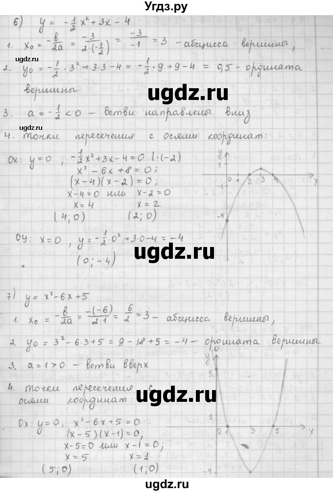 ГДЗ (Решебник к учебнику 2016) по алгебре 9 класс А.Г. Мерзляк / упражнение / 345(продолжение 5)