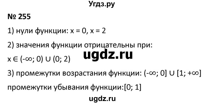 ГДЗ (Решебник к учебнику 2021) по алгебре 9 класс А.Г. Мерзляк / упражнение / 255