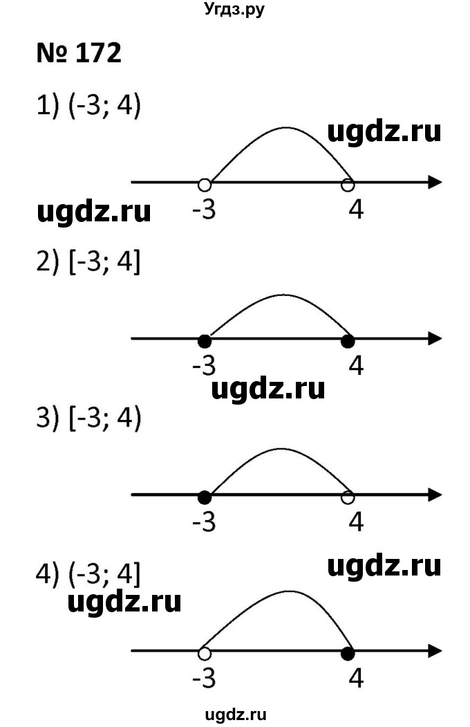 ГДЗ (Решебник к учебнику 2021) по алгебре 9 класс А.Г. Мерзляк / упражнение / 172