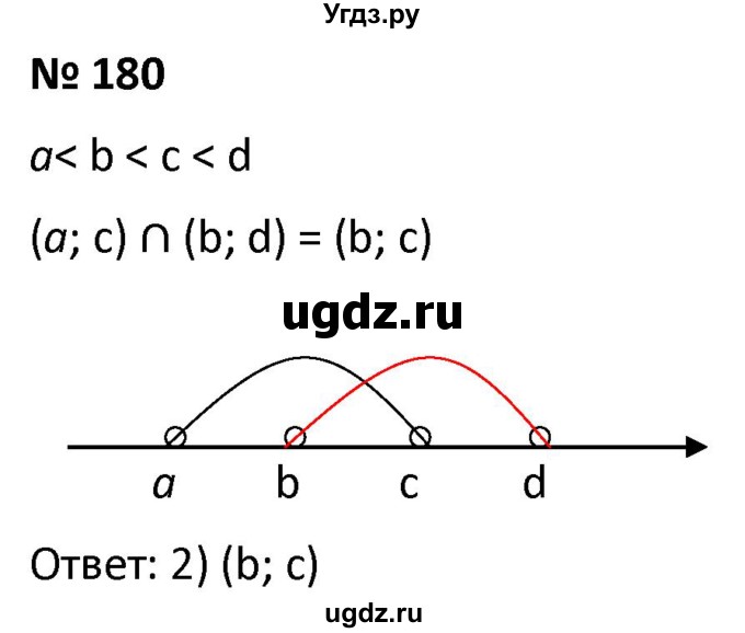 ГДЗ (Решебник к учебнику 2021) по алгебре 9 класс А.Г. Мерзляк / упражнение / 180
