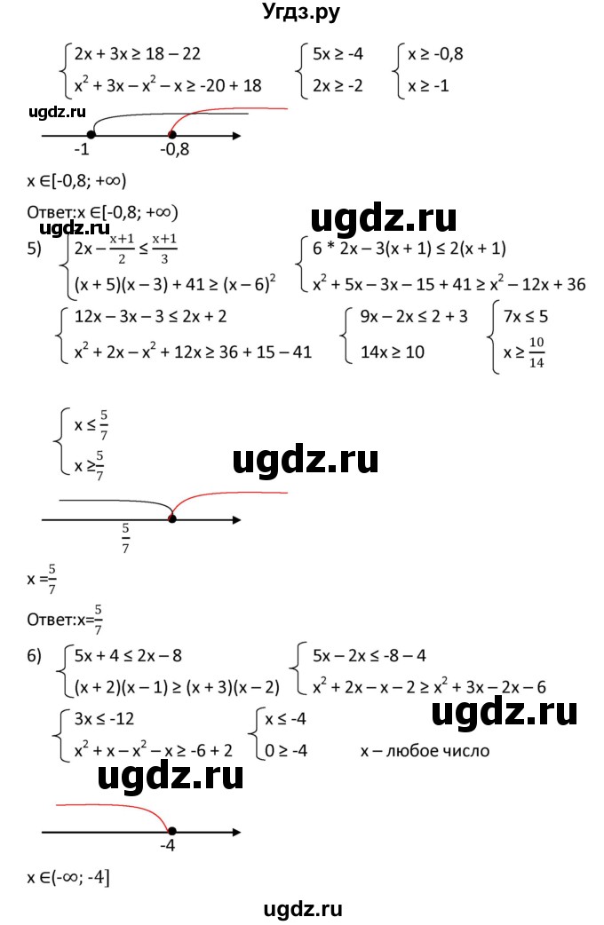 ГДЗ (Решебник к учебнику 2021) по алгебре 9 класс А.Г. Мерзляк / упражнение / 192(продолжение 2)