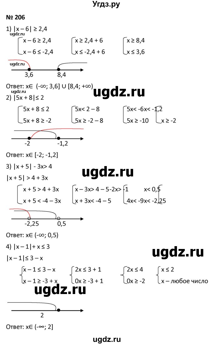 ГДЗ (Решебник к учебнику 2021) по алгебре 9 класс А.Г. Мерзляк / упражнение / 206