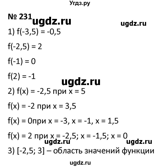 ГДЗ (Решебник к учебнику 2021) по алгебре 9 класс А.Г. Мерзляк / упражнение / 231