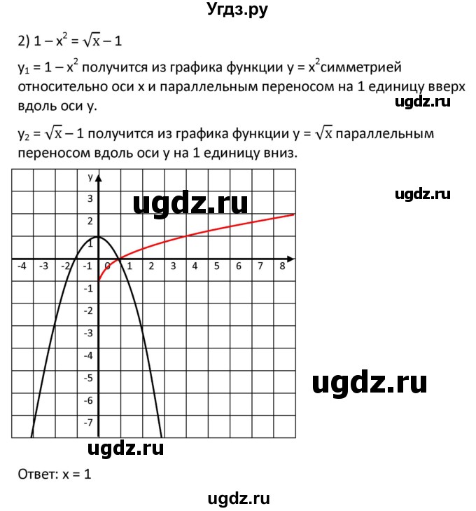 ГДЗ (Решебник к учебнику 2021) по алгебре 9 класс А.Г. Мерзляк / упражнение / 329(продолжение 2)