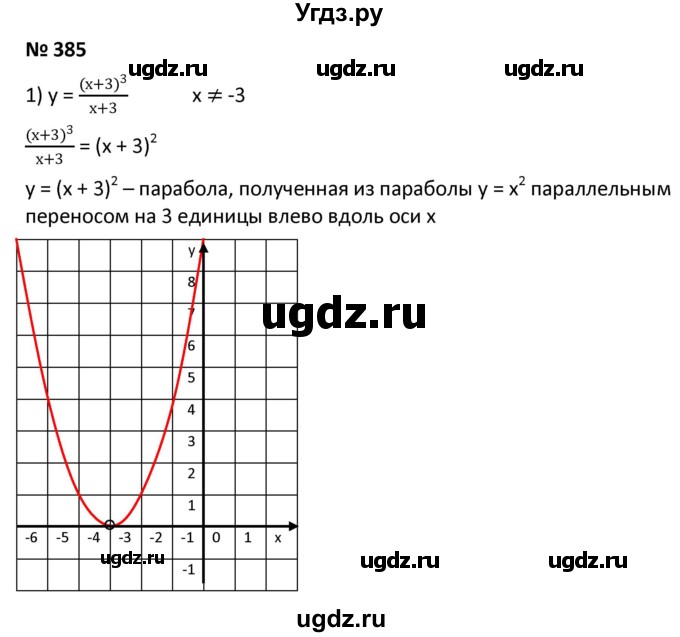 ГДЗ (Решебник к учебнику 2021) по алгебре 9 класс А.Г. Мерзляк / упражнение / 385