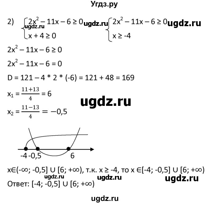 ГДЗ (Решебник к учебнику 2021) по алгебре 9 класс А.Г. Мерзляк / упражнение / 424(продолжение 2)