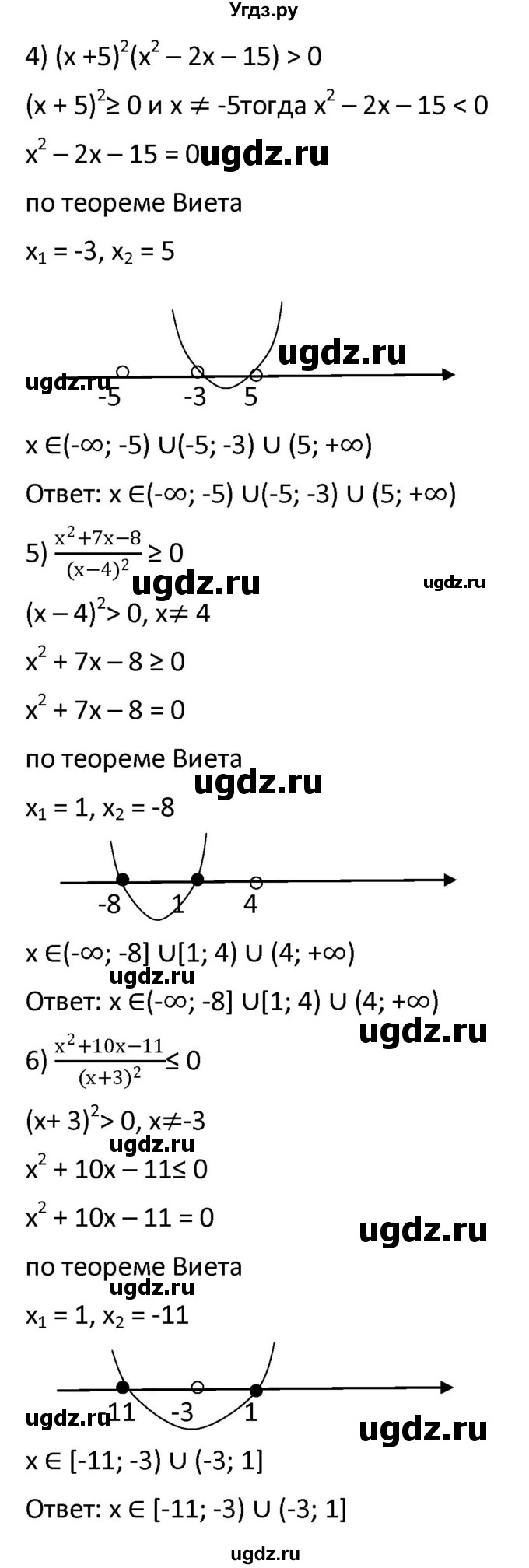 ГДЗ (Решебник к учебнику 2021) по алгебре 9 класс А.Г. Мерзляк / упражнение / 431(продолжение 2)