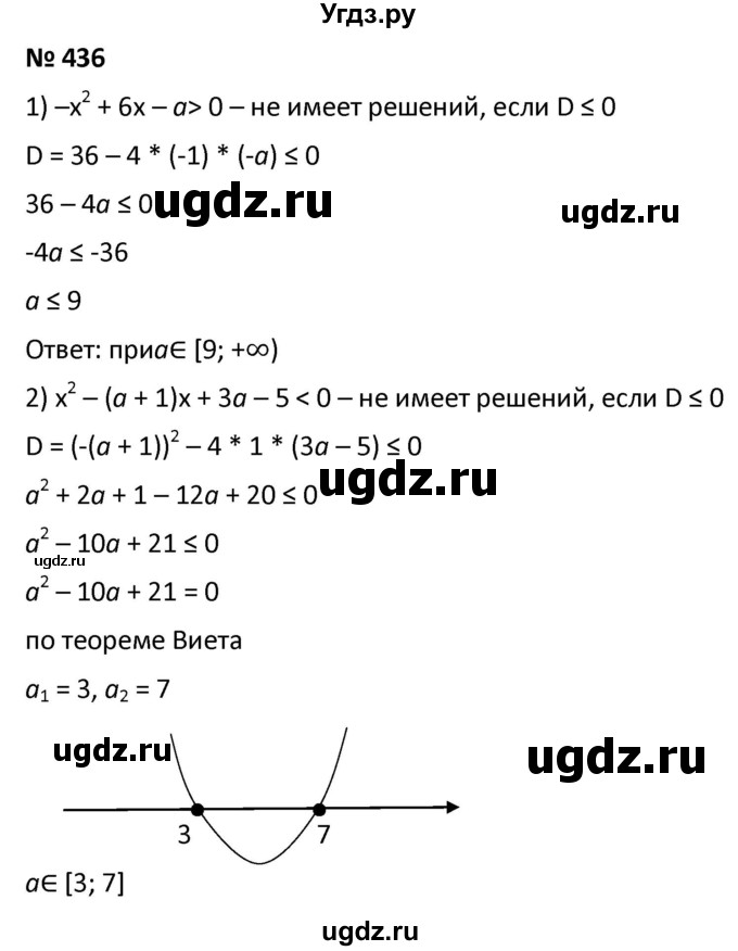 ГДЗ (Решебник к учебнику 2021) по алгебре 9 класс А.Г. Мерзляк / упражнение / 436