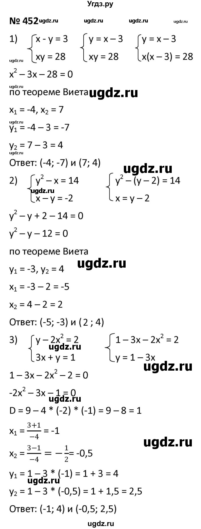 ГДЗ (Решебник к учебнику 2021) по алгебре 9 класс А.Г. Мерзляк / упражнение / 452