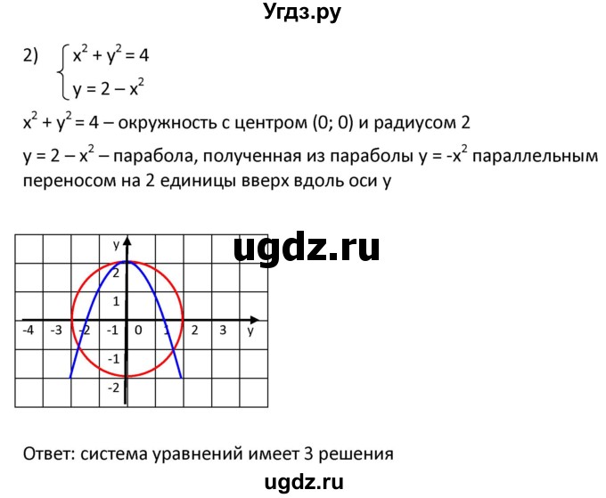 ГДЗ (Решебник к учебнику 2021) по алгебре 9 класс А.Г. Мерзляк / упражнение / 453(продолжение 2)