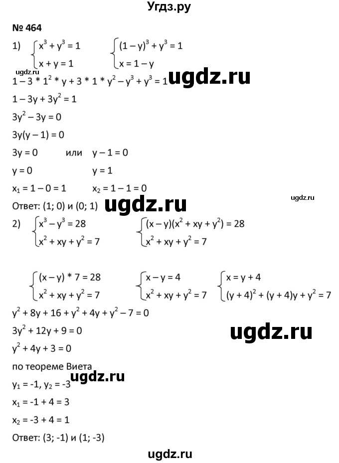 ГДЗ (Решебник к учебнику 2021) по алгебре 9 класс А.Г. Мерзляк / упражнение / 464