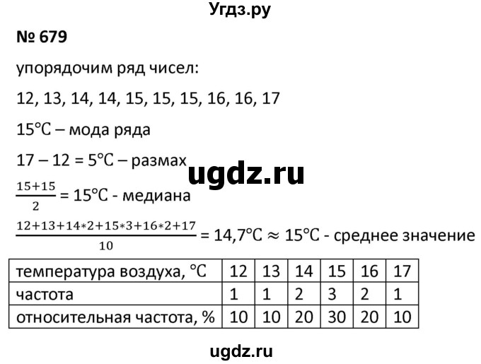 ГДЗ (Решебник к учебнику 2021) по алгебре 9 класс А.Г. Мерзляк / упражнение / 679