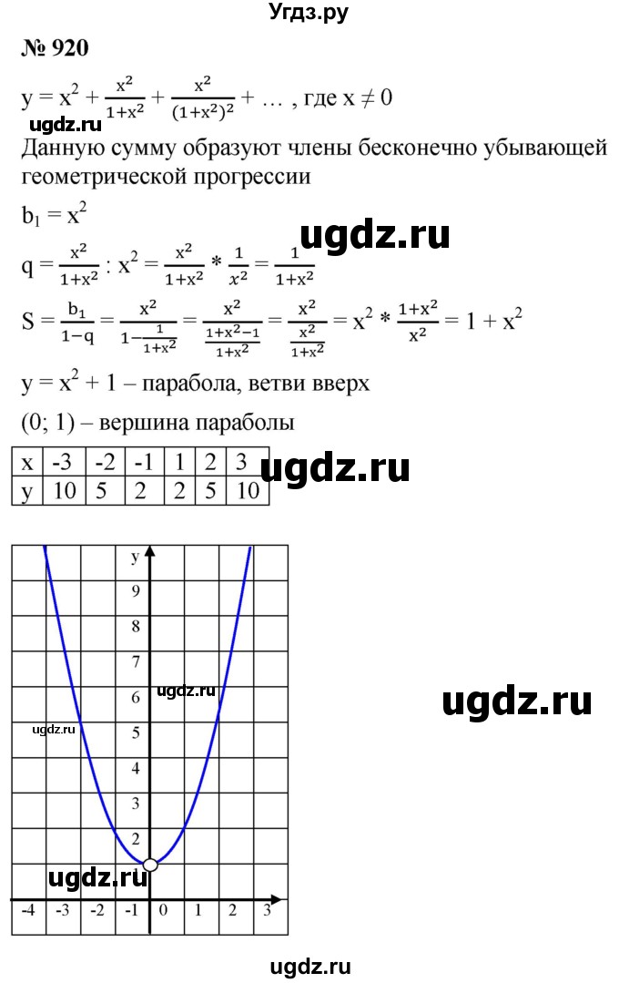 ГДЗ (Решебник к учебнику 2021) по алгебре 9 класс А.Г. Мерзляк / упражнение / 920