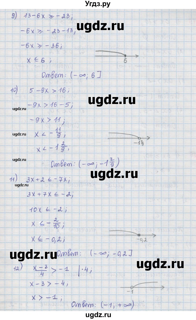 ГДЗ (Решебник к учебнику 2016) по алгебре 9 класс А.Г. Мерзляк / упражнение / 118(продолжение 3)